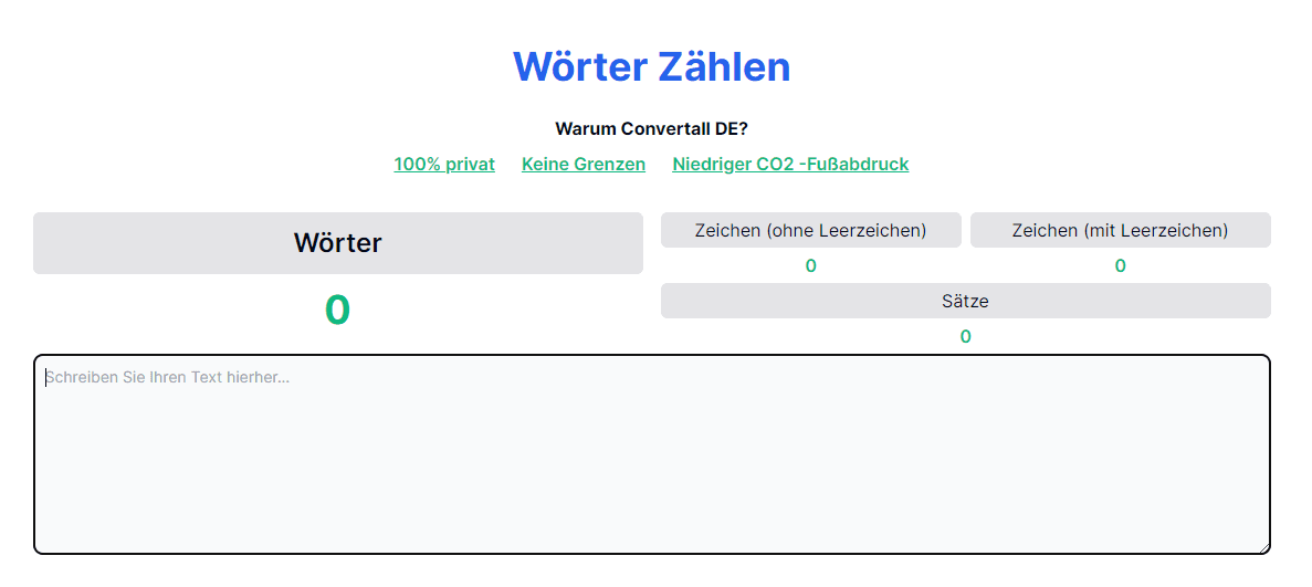 Die Magie des worte zählens: Wie er Ihre Kreativität beflügelt