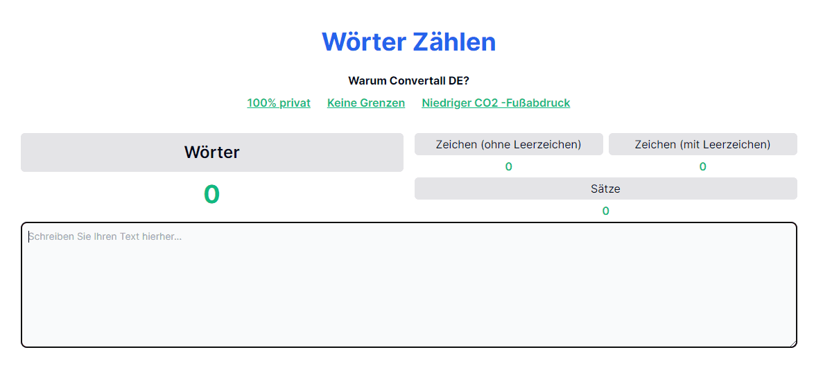 Die Magie des worte zählens: Wie er Ihre Kreativität beflügelt